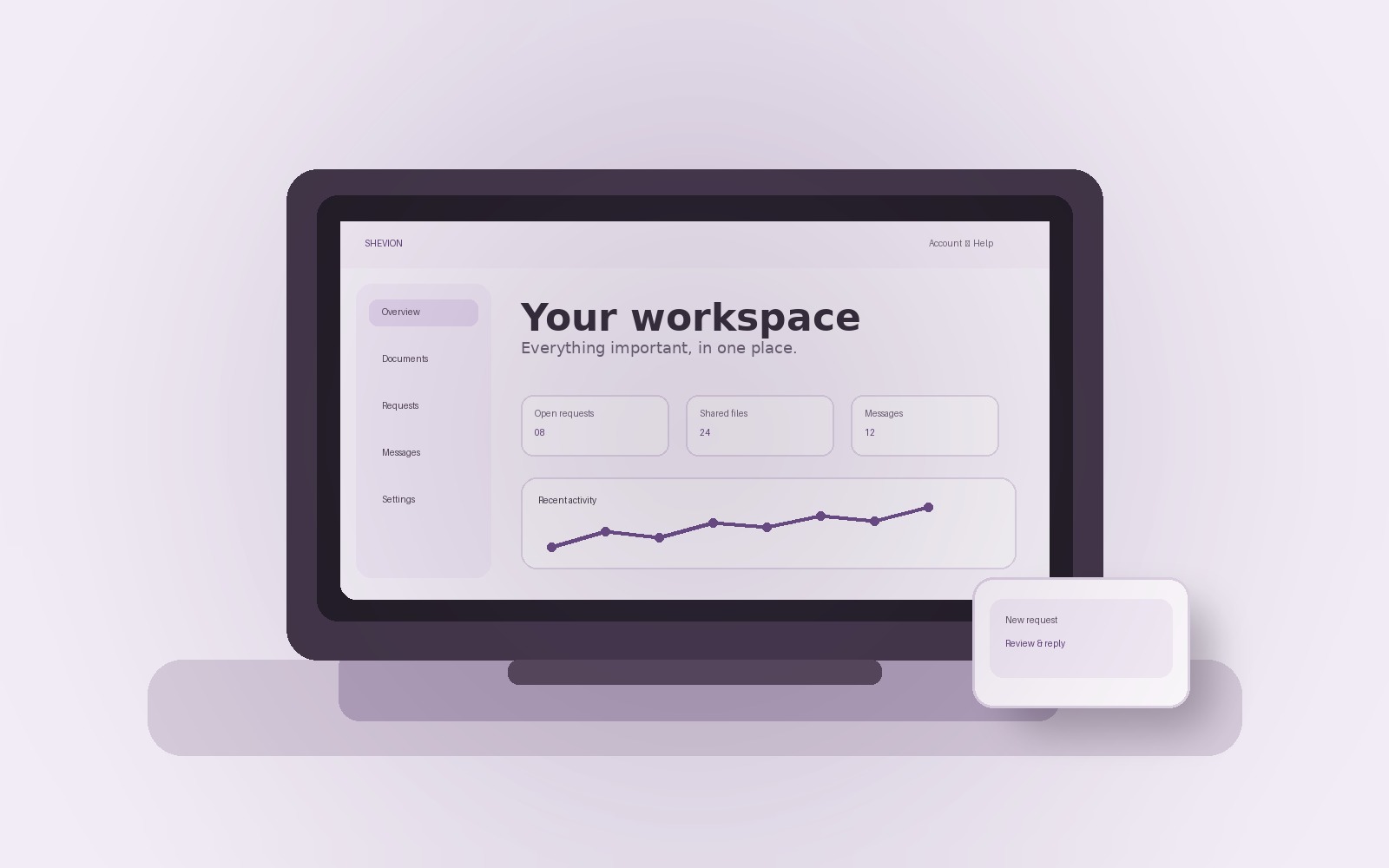 Customer portal web experience